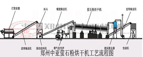 ??????????? ???????????