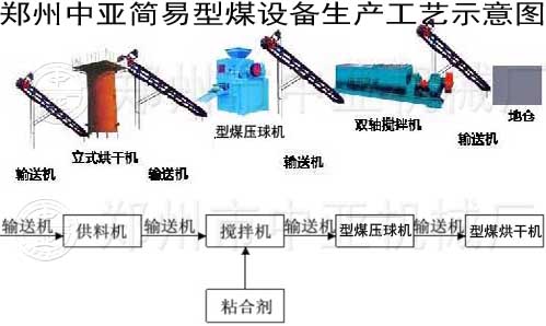 ??????ú?豸????????